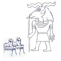 クヌム　エジプト神
