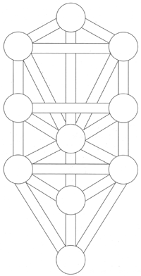 ZtBgAZtB[A̎